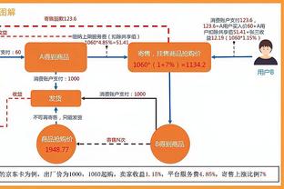 连续缺阵15场！队记：戴隆-夏普确认在对阵绿军的比赛中复出